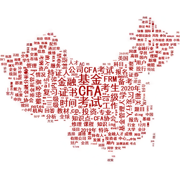 中國金融人才的現(xiàn)狀如何？中國考生怎樣備戰(zhàn)CFA？