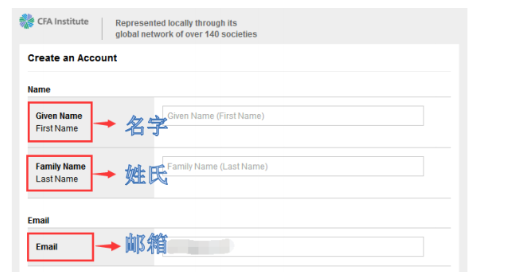 CFA報(bào)名