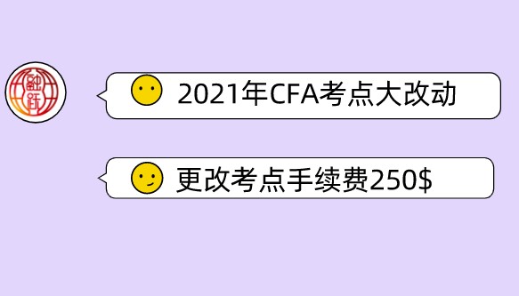 2021年CFA考點在CFA報名成功后選擇！更改考點還要250美元手續(xù)費！