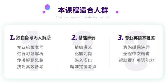 CFA二級基礎(chǔ)班
