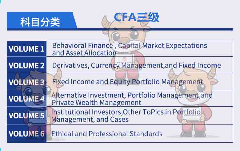 2022年考試中CFA三級(jí)科目權(quán)重占比如何呢？