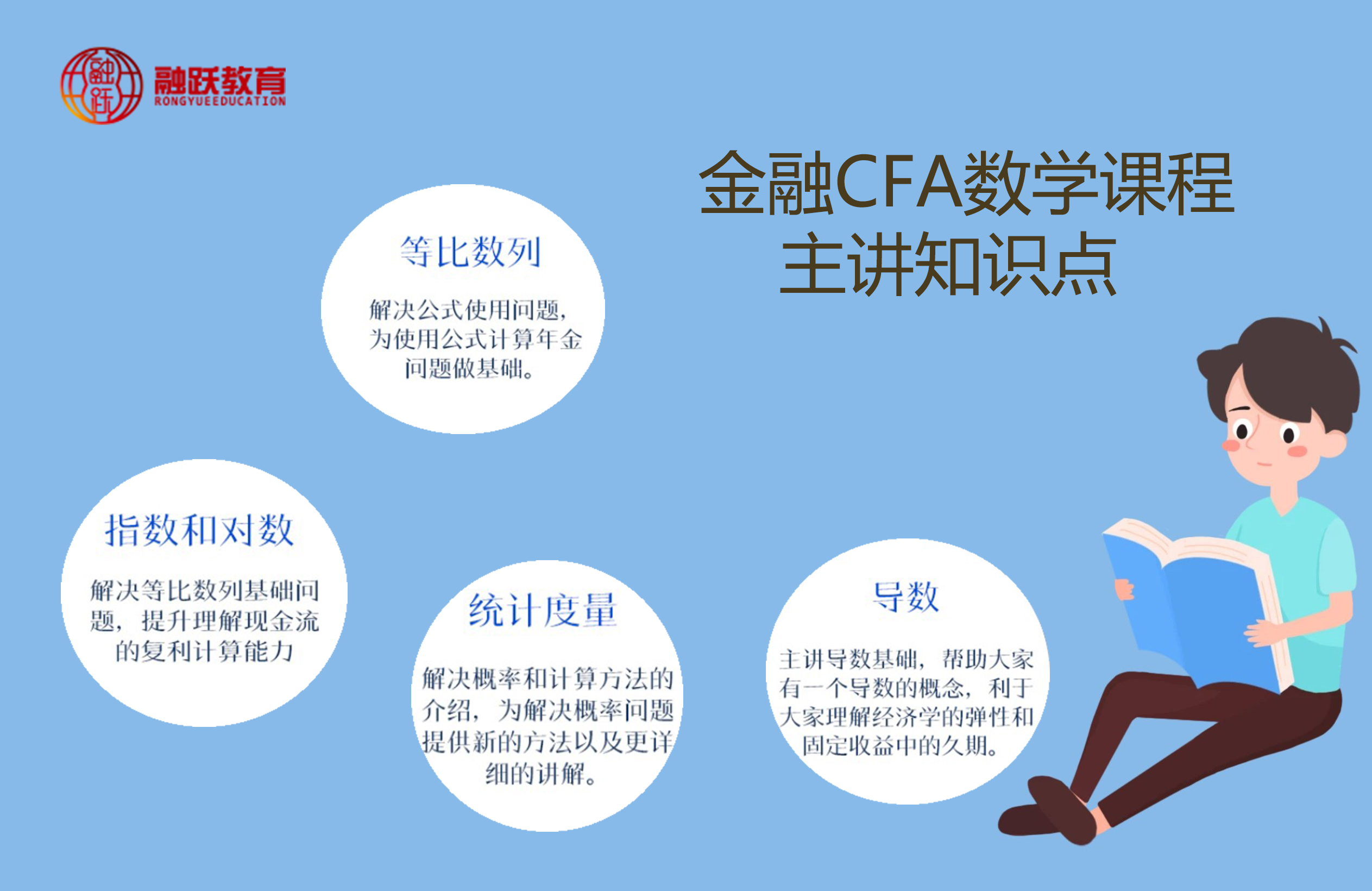 CFA考試對數(shù)學(xué)水平的要求是怎樣的呢？掌握哪些數(shù)學(xué)知識呢？