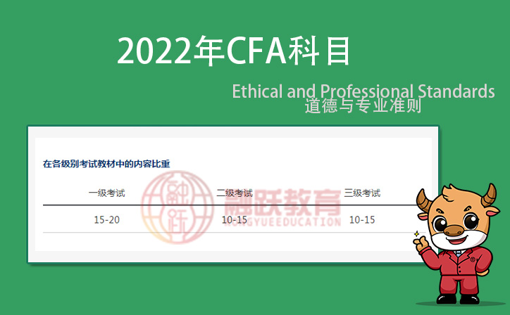 融躍CFA道德訓(xùn)練營(yíng)2期開(kāi)營(yíng)了！趕緊參與吧！