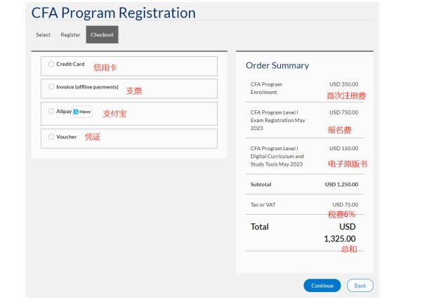 cfa報名考試流程